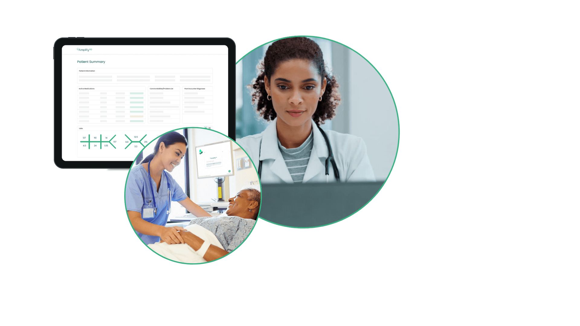 AmplifyMD Virtual Care Solution platform
